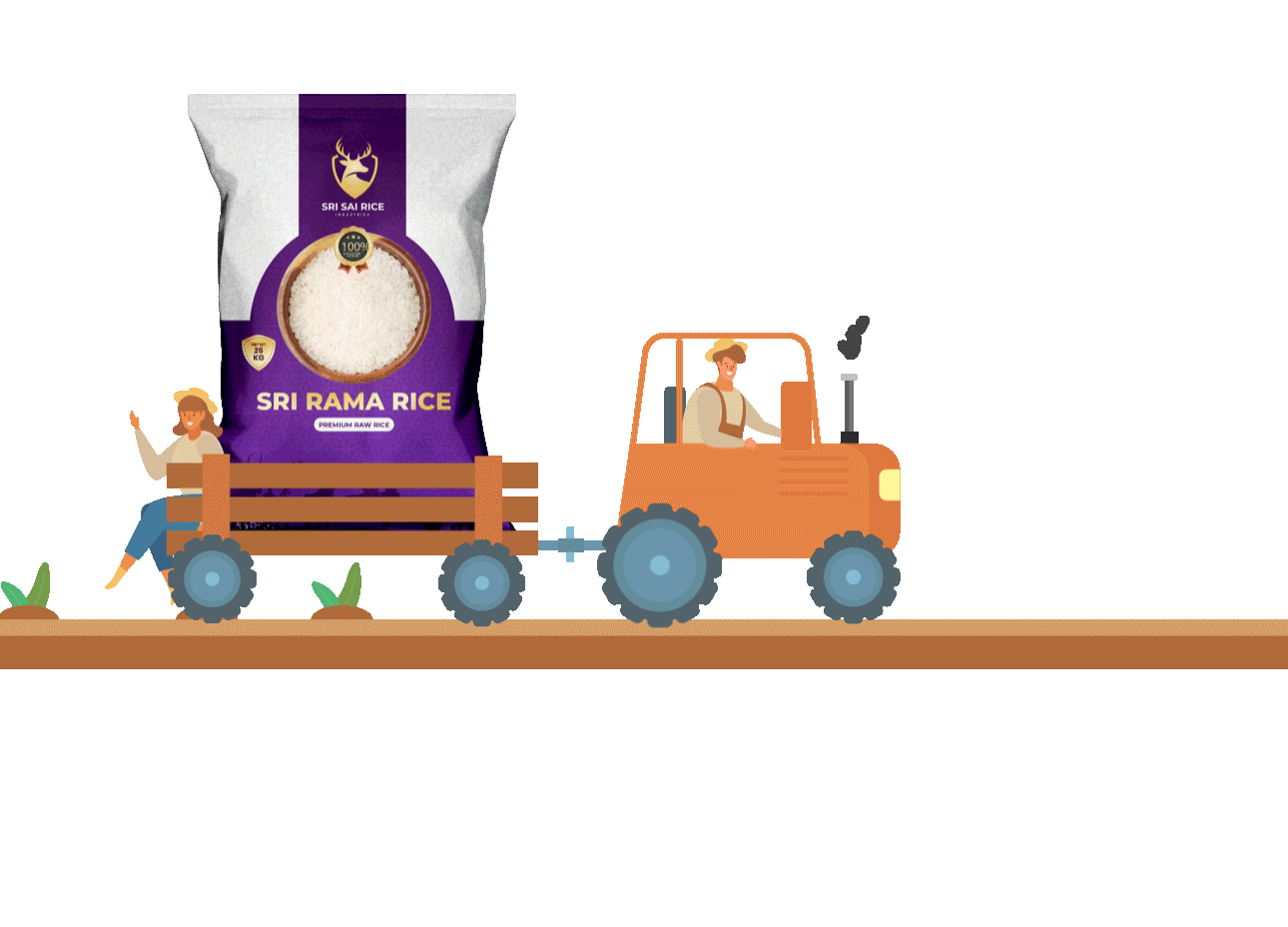 srisairice contactus